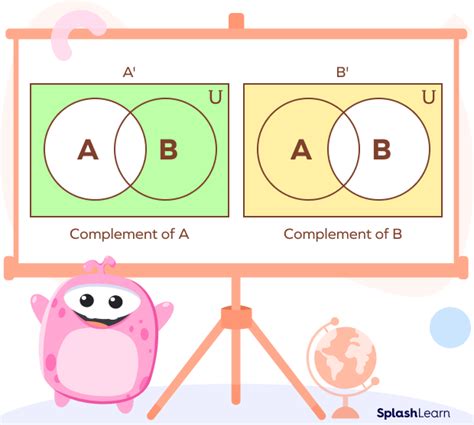 Complement of a Set: Definition, Properties, Examples, Facts