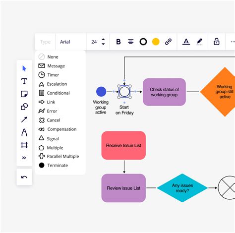 What Is A BPMN Diagram? Miro, 44% OFF | www.micoope.com.gt