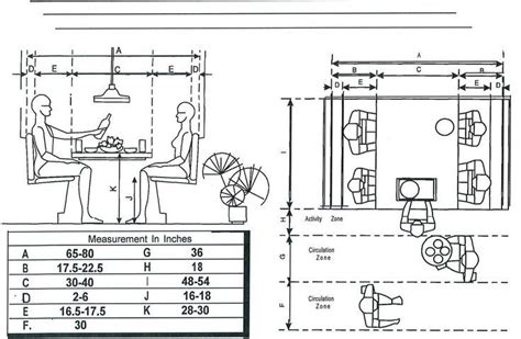 restaurant bench seating dimensions metric - Google Search Restaurant ...