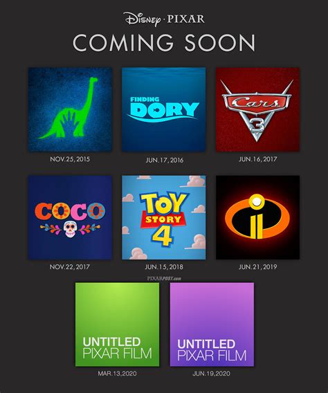 Pair of Untitled Pixar Films Coming in 2020 - Pixar Post