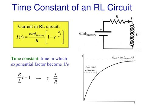 R C Time Constant Circuit Diagram