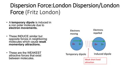 Intermolecular Forces: London Dispersion Forces and Dipole-Dipole ...