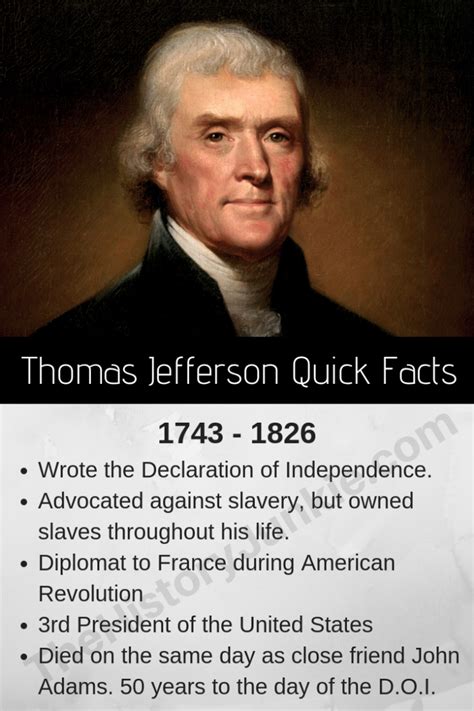 Thomas Jefferson The 3th U.S. President Of The United States Of America ...