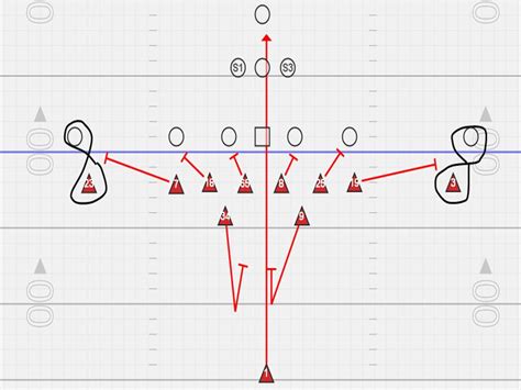 Punt Return Team Checklist - CoachFore.org