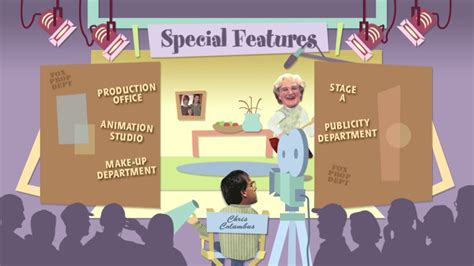 Mrs. Doubtfire: Behind the Seams Special Edition — DVD Menu (Disc 2) on ...