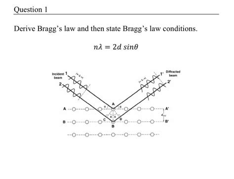 Solved Derive Bragg's law and then state Bragg's law | Chegg.com