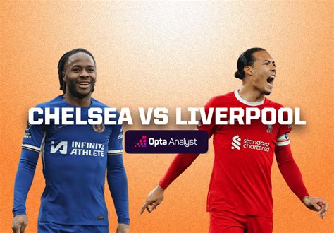 Chelsea vs Liverpool Prediction: EFL Cup Final | Opta Analyst