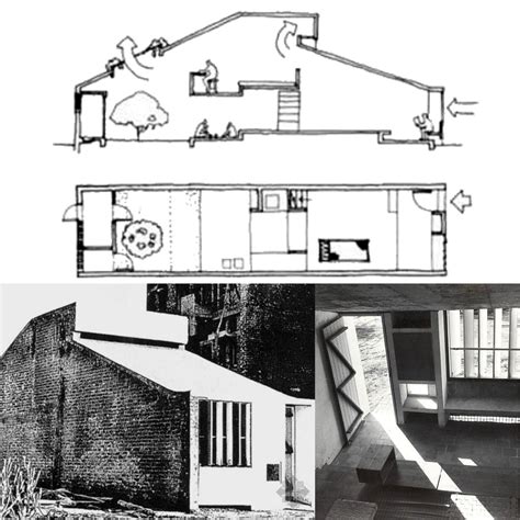 Tube Housing in Ahmedabad | Charles Correa | Indian House