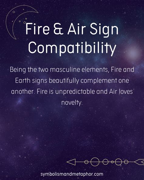 Fire & Air Sign Compatibility: Love and Relationships