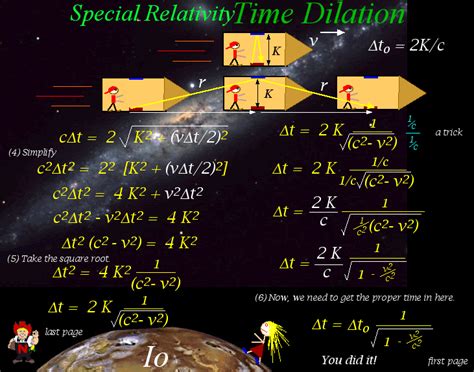 Special Relativity