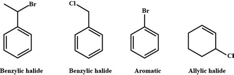 Which of the following is allylic halide?Benzyl chloride(1-Bromoethyl) benzene1-Bromo benzene3 ...