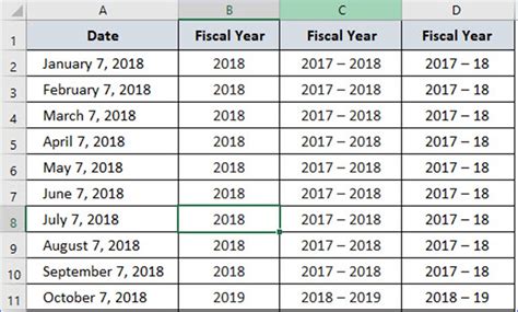 How to Convert a Date into Fiscal Year - ExcelNotes