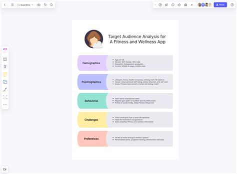 Target Audience Template | Boardmix - Worksheets Library