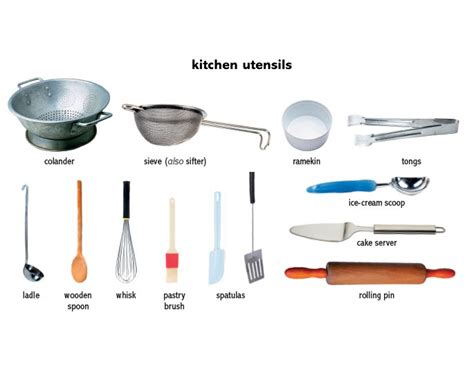 43 KITCHEN TOOLS NAMES AND MEANING, TOOLS KITCHEN AND MEANING NAMES