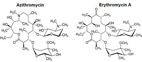 Study of the Interaction of Zinc Cation with Azithromycin and its Significance in the COVID-19 ...