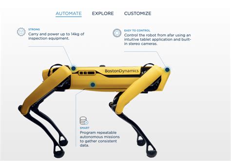 Robot dog for PV plant monitoring – pv magazine International