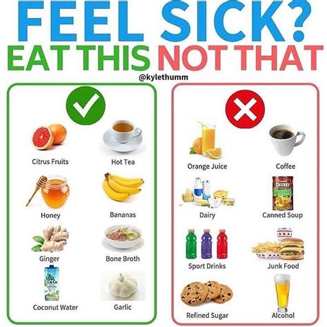 WHAT TO EAT WHEN YOURE FEELING SICK? Tag a friend who needs to see this ...