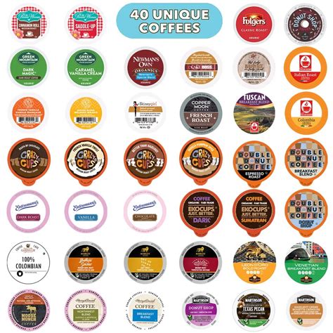 The Best K-Cup Coffee Flavors For Keurig Machines | StyleCaster