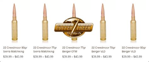 Cartridge of the Week: The .22 Creedmoor | The Armory Life Forum