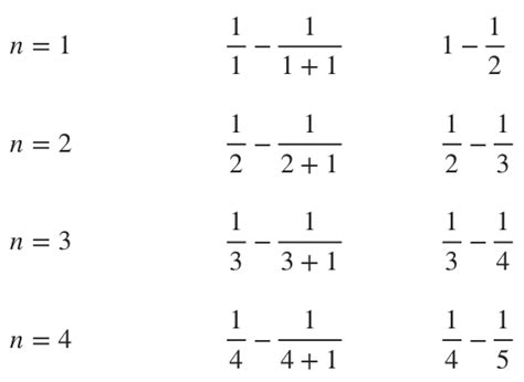 Convergence of a telescoping series — Krista King Math | Online math help