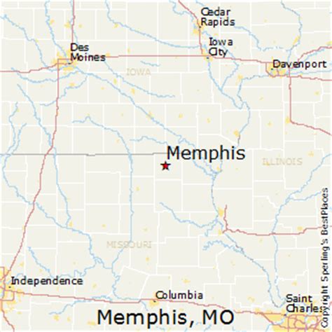 Memphis, MO