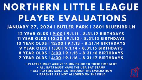 Player evaluations are... - Midland - Northern Little League