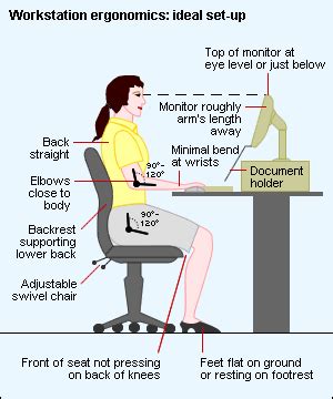 Ergonomic Office Desk