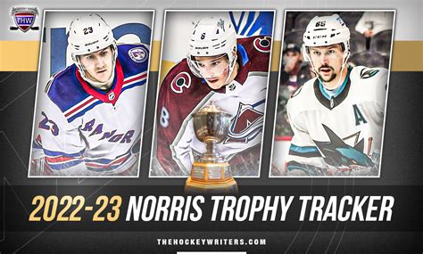 2022-23 Norris Trophy Tracker - End-of-Season Update - The Hockey Writers - Top 10 Lists - NHL ...