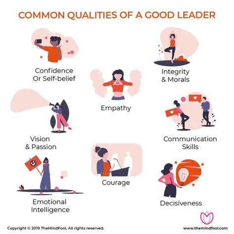 16 Qualities of a Good Leader & Know How to Adapt Them | TheMindFool