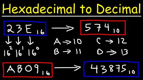 How To Convert Hexadecimal to Decimal - YouTube