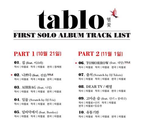 Tablo’s First Solo Album Title + Tracklist Revealed! – HiphopKR