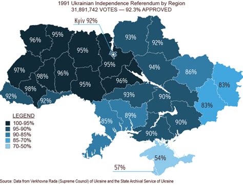 Ukraine USSR break away vote 1991 : r/GenEU