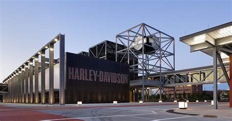 The Harley-Davidson Museum