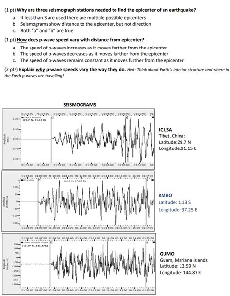 How To Find The Epicenter Of An Earthquake Using Seismogram - The Earth ...