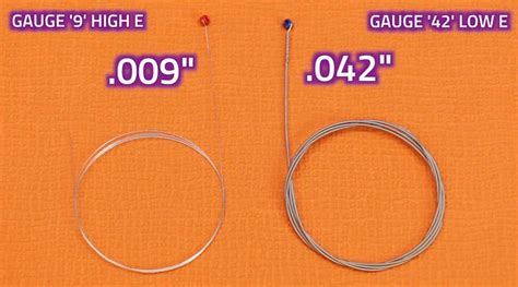 Electric Guitar String Gauges Explained