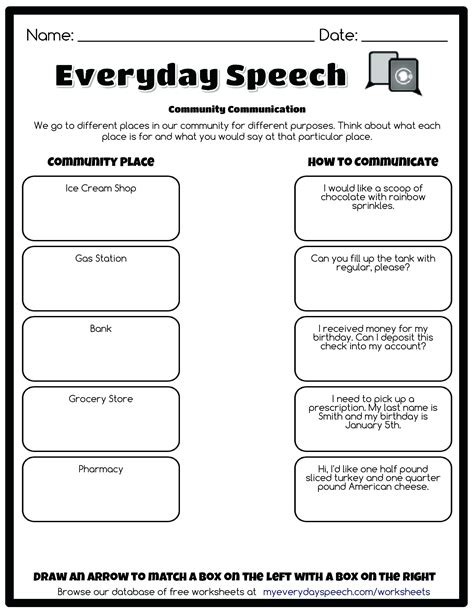 Communication Skills Worksheets — db-excel.com