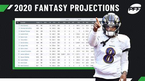 Best fantasy football picks 2020 - milkladeg