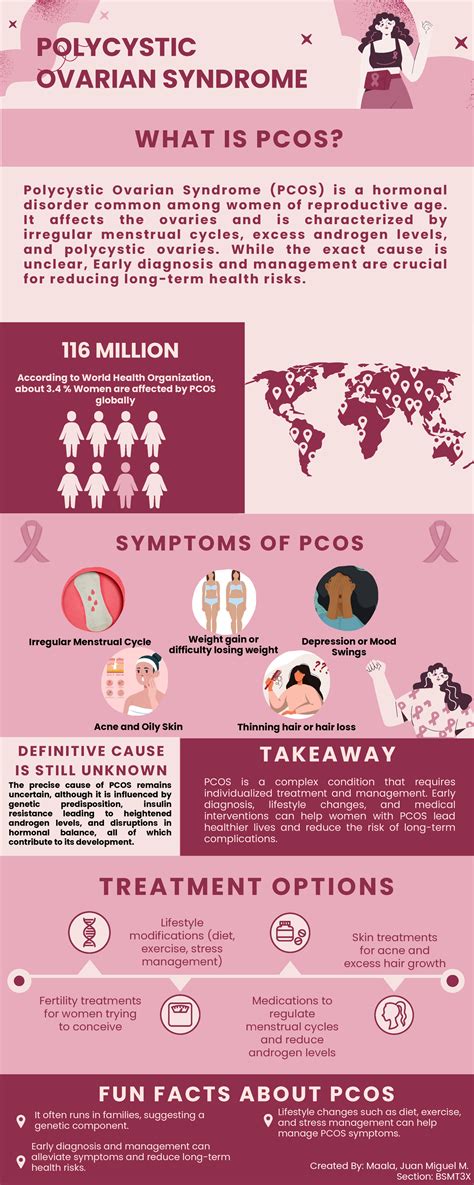 Endocrinology Infographic - According to World Health Organization ...