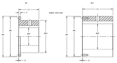 Companion Flanges | Size 1710 | AISCO Industrial Couplings