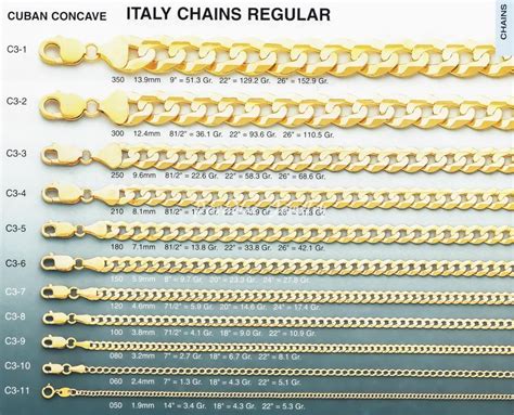 Jewelry Millimeter Size Chart