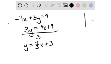 SOLVED:(2.3) Identify the slope and y -intercept for -4 x+3 y=9 . Do ...