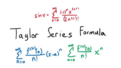 Taylor Series Formula - YouTube