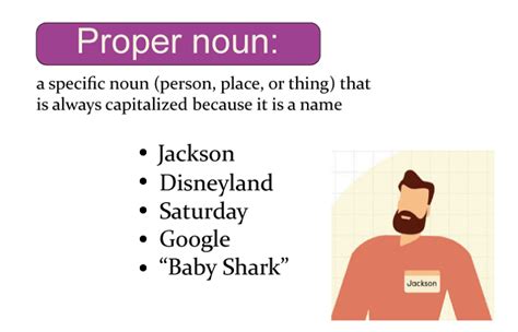 Proper Noun Definition - JavaTpoint