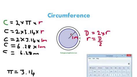 Formula For Finding Circumference Of A Circle : About Perimeter Circumference Of Quarter Circle ...