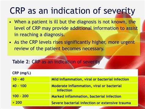 PPT - CRP vs. ESR Assessing and Measuring the Inflammatory Response ...