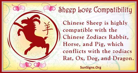 Chinese Sheep Horoscope Compatibility - Who Should A Sheep Marry ...