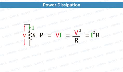 What is Power Dissipation? and How to Calculate? | MADPCB