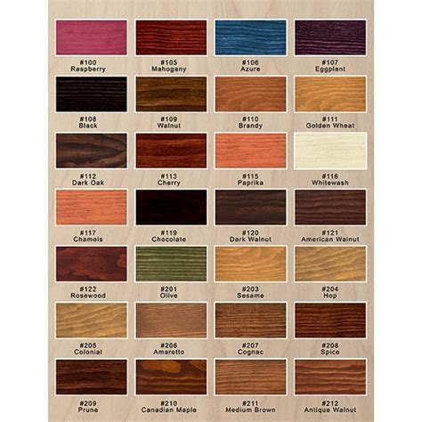 Kitchen cabinet stain colors home depot - Hawk Haven