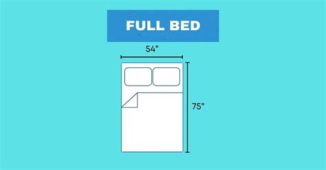 Mattress Sizes and Bed Dimensions: How Wide is a Full Size Bed? | Local Furniture Outlet