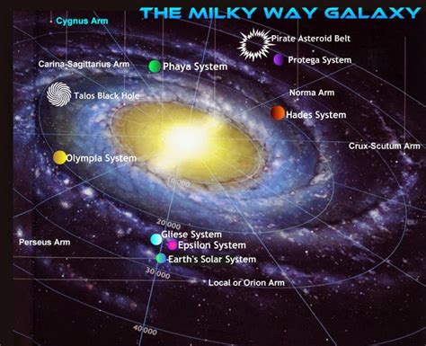 Breakthrough Blogs: M is for Milkw Way Galaxy